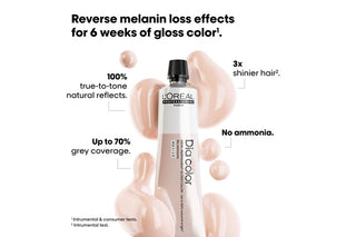 LOREALDiaColorGALLERY