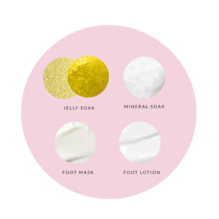 MITTY 4 Step Pedi Kit Lemon