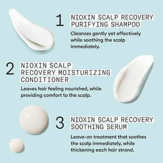 NIOXIN.ScalpTherapyRecoveryBenifitsInfographic