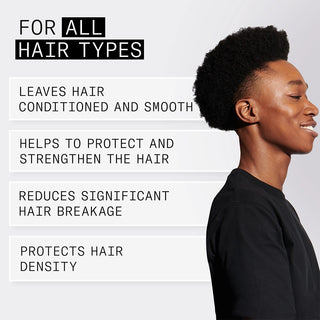 NIOXINDensityDefendAnti-BreakageMask150mlHairTypes