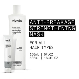 NIOXINDensityDefendAnti-BreakageMaskSizes