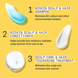 NIOXIN System 1 Scalp & Hair Treatment 100ml