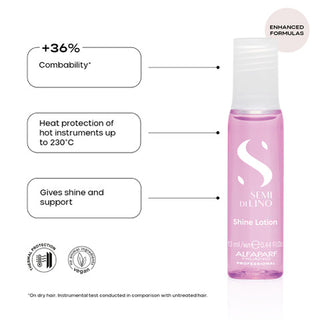 ALFAPARF Semi Di Lino Sublime Shine Lotion