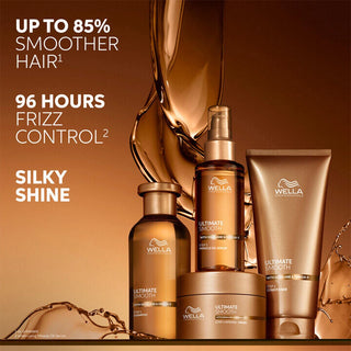 Wella hair care products with text highlighting benefits on a brown background
