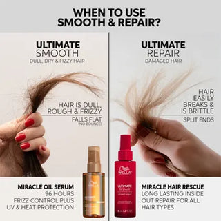 Wella hair care products with text on how to use Smooth & Repair for different hair types.