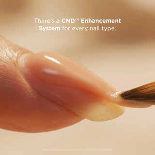 CND Odourless Sculpting Liquid