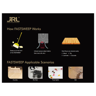 JRL Professional FASTSweep product description with icons and scenarios on a black background