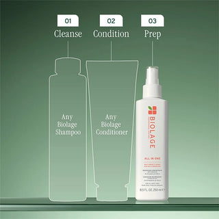 Biolage shampoo, conditioner, and all-in-one product on a green background