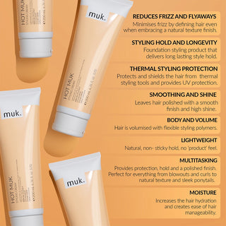 Hot Muk hair product packaging with features listed on an orange background