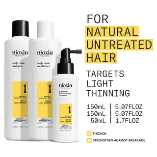 NIOXINSystem1TrialKitCartonContents