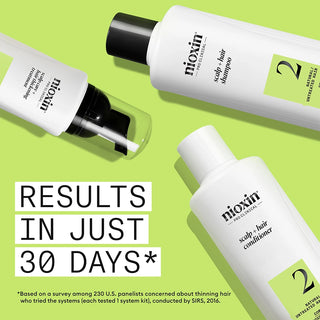 NIOXINSystem2TrialKitResults