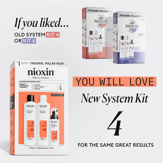 NioxinSystem4TrialKitNewSystemInfographic
