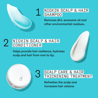 NIOXIN System 3 Scalp & Hair Trial Kit