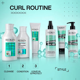 REDKENAcidicBondingCurlsRoutineInfographic