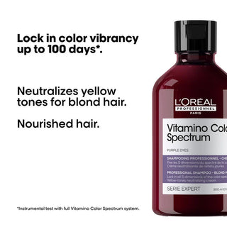 L'Oreal Vitamino Color Spectrum shampoo bottle with text about hair care benefits on a white background