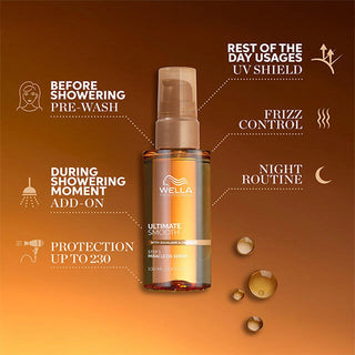 Wella hair care product with usage instructions on a brown background